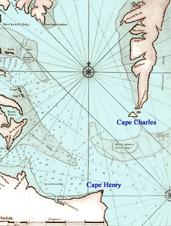 Virginia Capes